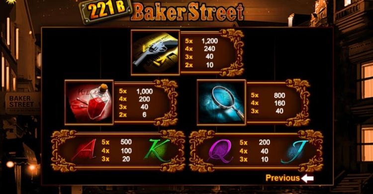 221b Baker Streat preview payouts