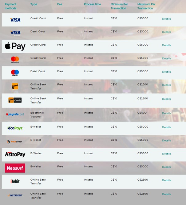 Spinit payments