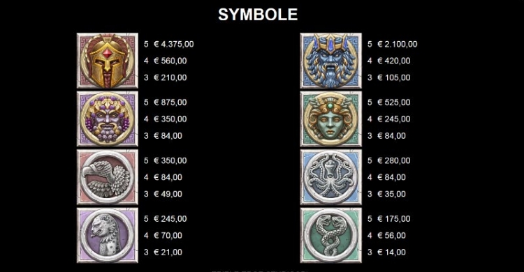 Ancient Fortunes Symbole