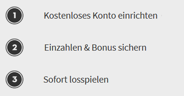 betsson Bonus Beschreibung