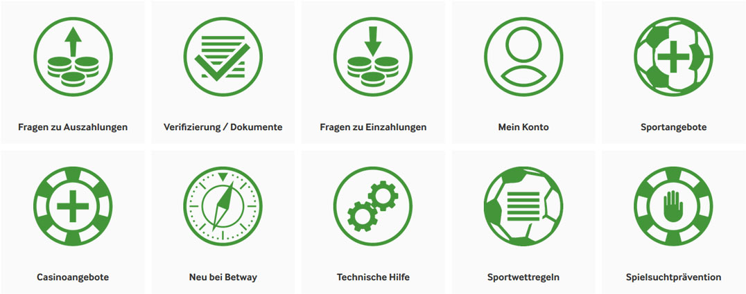 Betway Casino Faq Betway Casino Faq