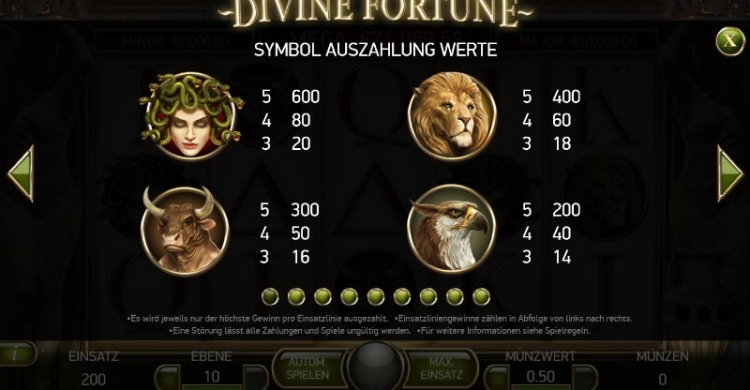 Divine Fortune Symbole