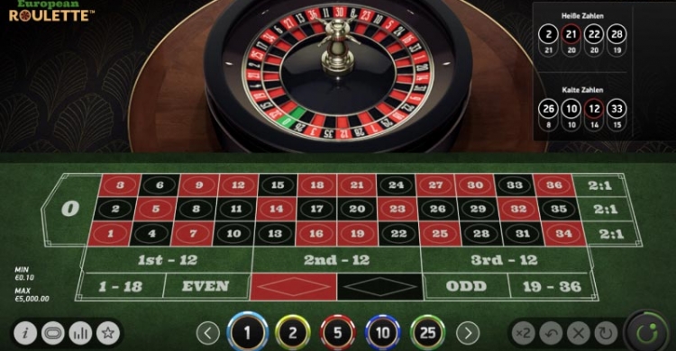 European Roulette Vorschau Spiel