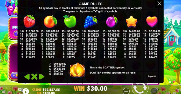 Fruit Party 2 Paytable