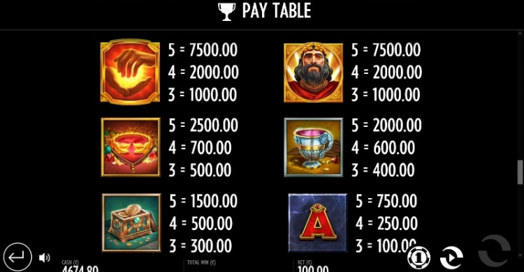 Midas Golden Touch preview payouts