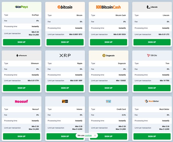 Bitstarz_payment methods